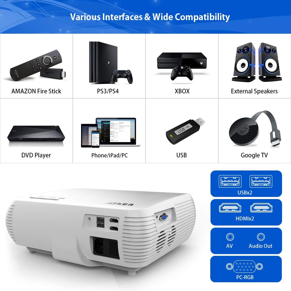 YABER Y30 Native 1080P Projector 7000 Lux Upgrade Full HD Video Projector 1920 x 1080, ±50° 4D Keystone Correction Support 4k & Zoom,LCD LED Home Theater Projector Compatible with Phone,PC,TV Box,PS4: Electronics