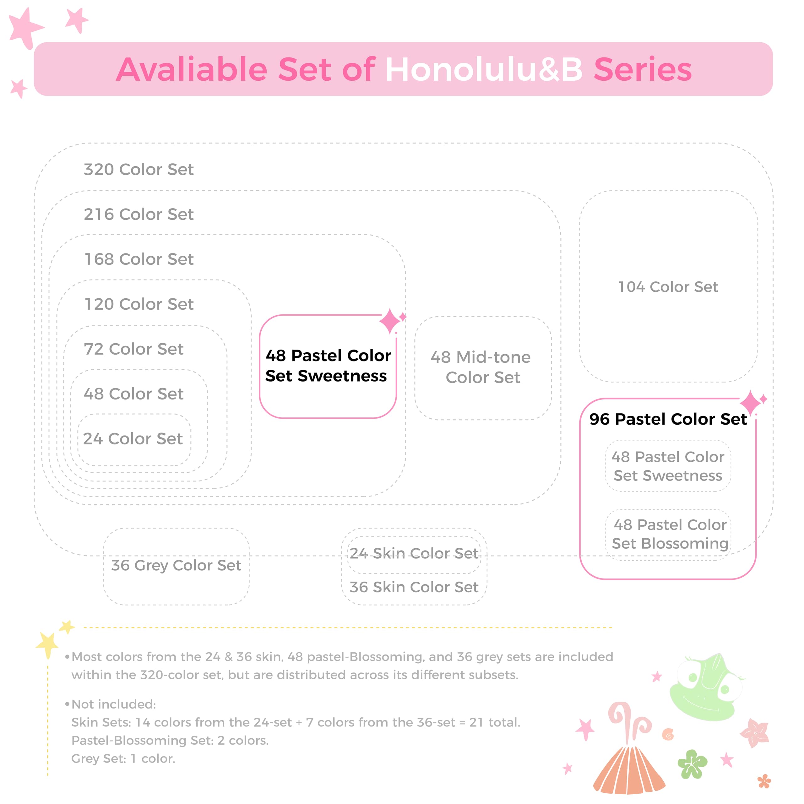 Ohuhu Pastel Markers Alcohol Based -96 Pastel Colors of Honolulu Sweetness + Blossoming - Double Tipped Art Alcohol Markers for Artist Adults' Coloring Illustration - Brush & Chisel - Refillable Ink