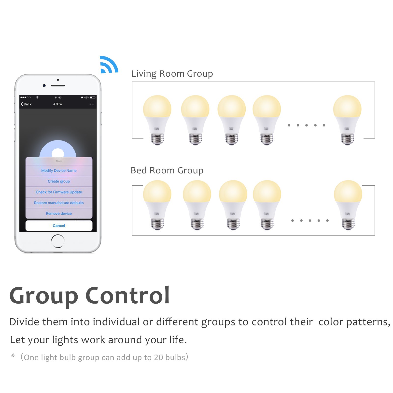 Smart LED Light Bulb, Smalux WiFi Warm White 800lm Dimmable Smart Home Lighting Bulb, 9W A19 E26 Voice/Remote Control Bulb,Timer Function,Works with Amazon Alexa/Google Assistant/IFTTT