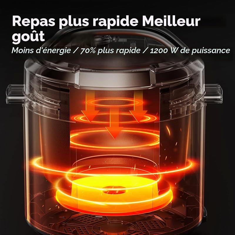 Autocuiseur Électrique Rapide 9-en-1, 12 Programmes Prédéfinis, Multicuiseur Inox Instantané, Pot Antiadhésif, Yaourtière, Cuiseur de Riz, Cuisson Lente, Sauté, Vapeur, 6L, Noir