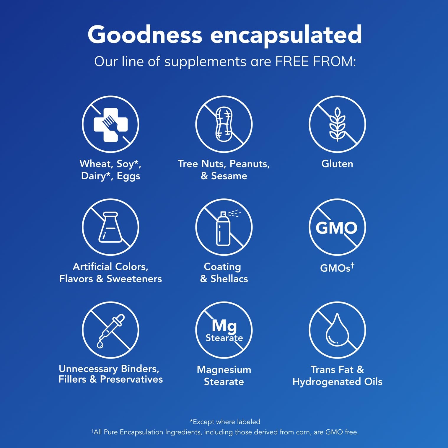 Pure Encapsulations L-Arginine - 1,400 mg - Support Nitric Oxide Production - Heart Health & Blood Flow - Gluten Free & Non-GMO - 180 Capsules