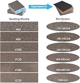 Onarway Sanding Blocks 10 Pack Coarse Fine 60/80/100/120/180/220 Grits Wet Dry view 2