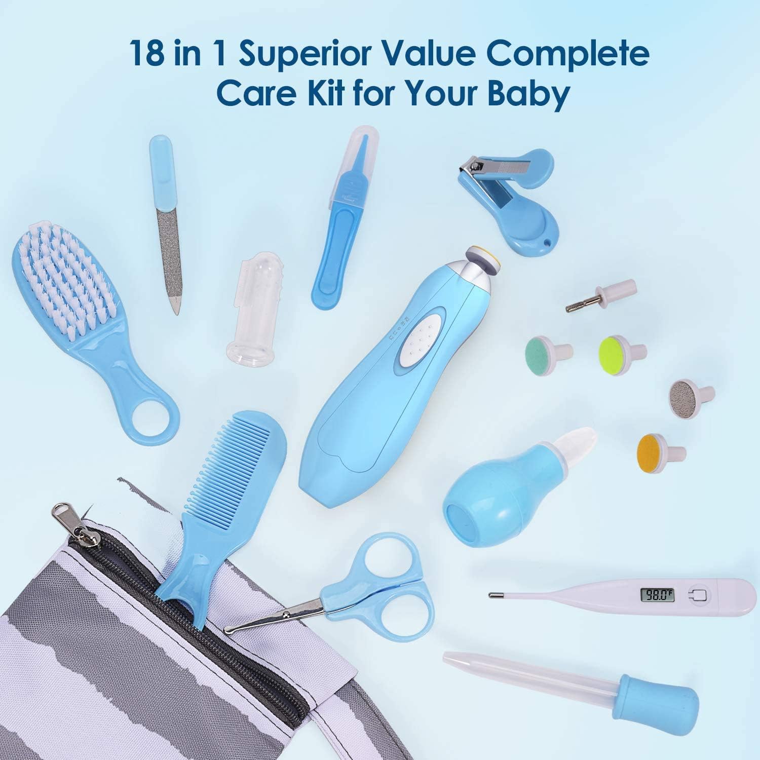 Baby Healthcare and Grooming Kit, 18 in 1 Baby Electric Nail Trimmer Set, Lupantte Nursery Care Kit, Baby Thermometer, Medicine Dispenser, Baby Comb, Brush, Nail Clippers, etc. Baby Shower Gifts.: Health & Personal Care