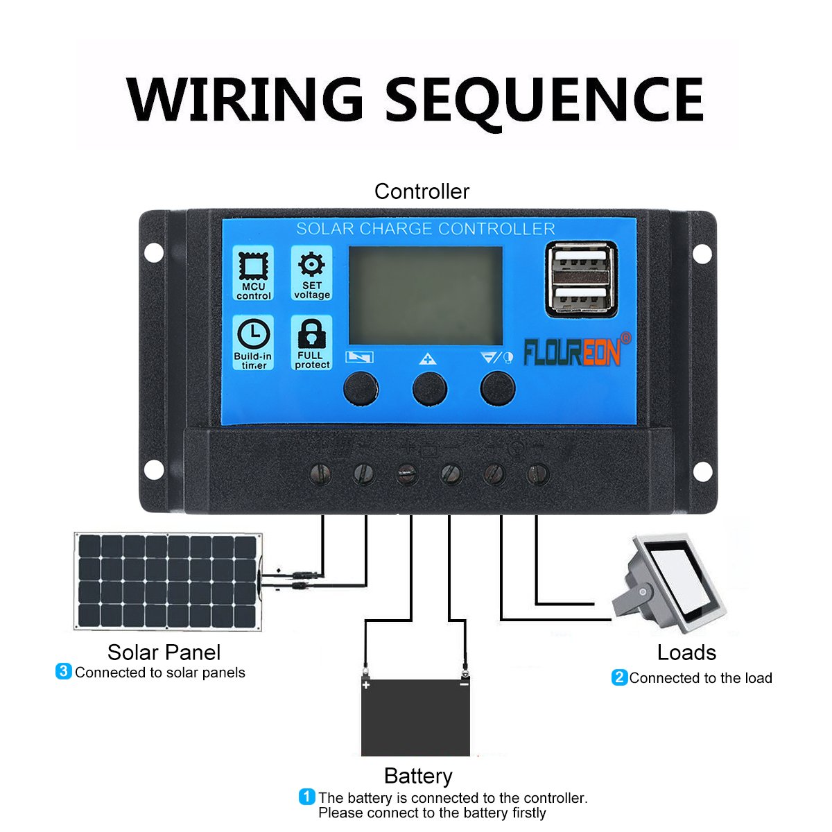 floureon 30A Solar Charger Controller Solar Panel Battery Intelligent Regulator with USB Port LCD Display 12V/24V
