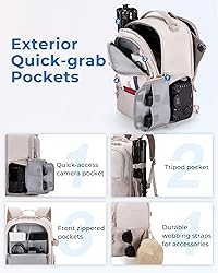 BAGSMART Camera Backpack, DSLR SLR Small Camera