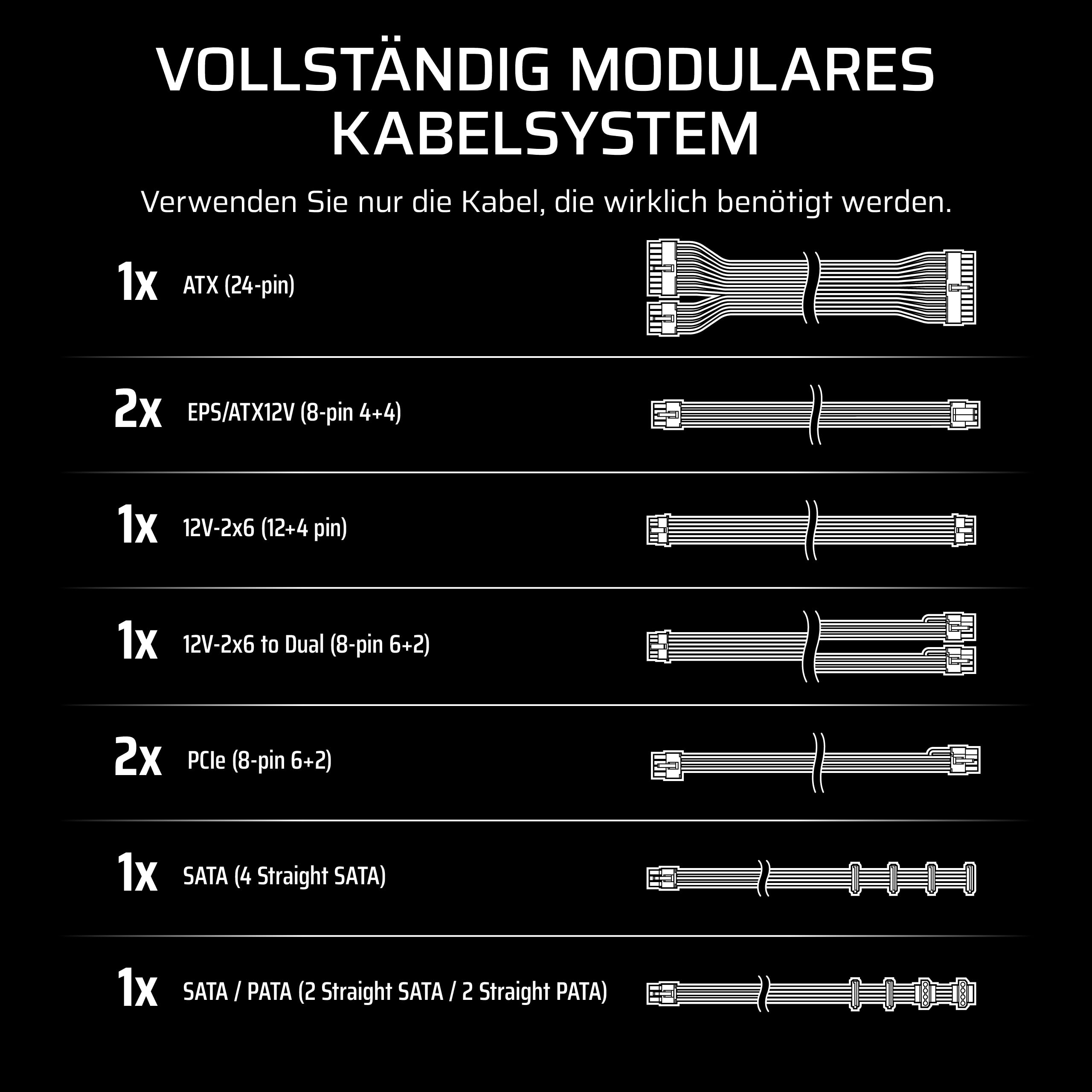 CORSAIR RM1000e (2025) Geräuscharmes Vollständig Modulares ATX-Netzteil mit 12V-2x6 Kable – Zero RPM-Lüftermodus, ATX 3.1-Konform, PCIe 5.1-Unterstützung, Cybenetics Gold – Schwarz 6