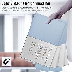 E NET-CASE Case for Remarkable Paper Pro, Premium