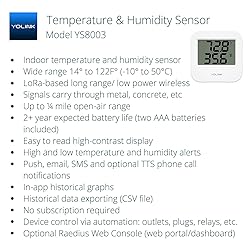 YoLink Smart Wireless Temperature & Humidity