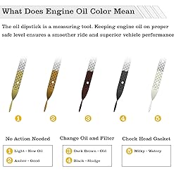 FBLOWMOD 06J115611F Oil Dipstick