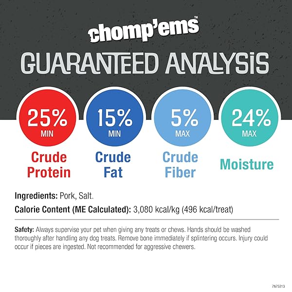 RUFFIN’ IT CHOMP’EMS SERRANO HAM STEAK, 1 PACK – HEALTHY, PROTEIN RICH TREATS FOR DOGS – LONG LASTING DOG CHEWS