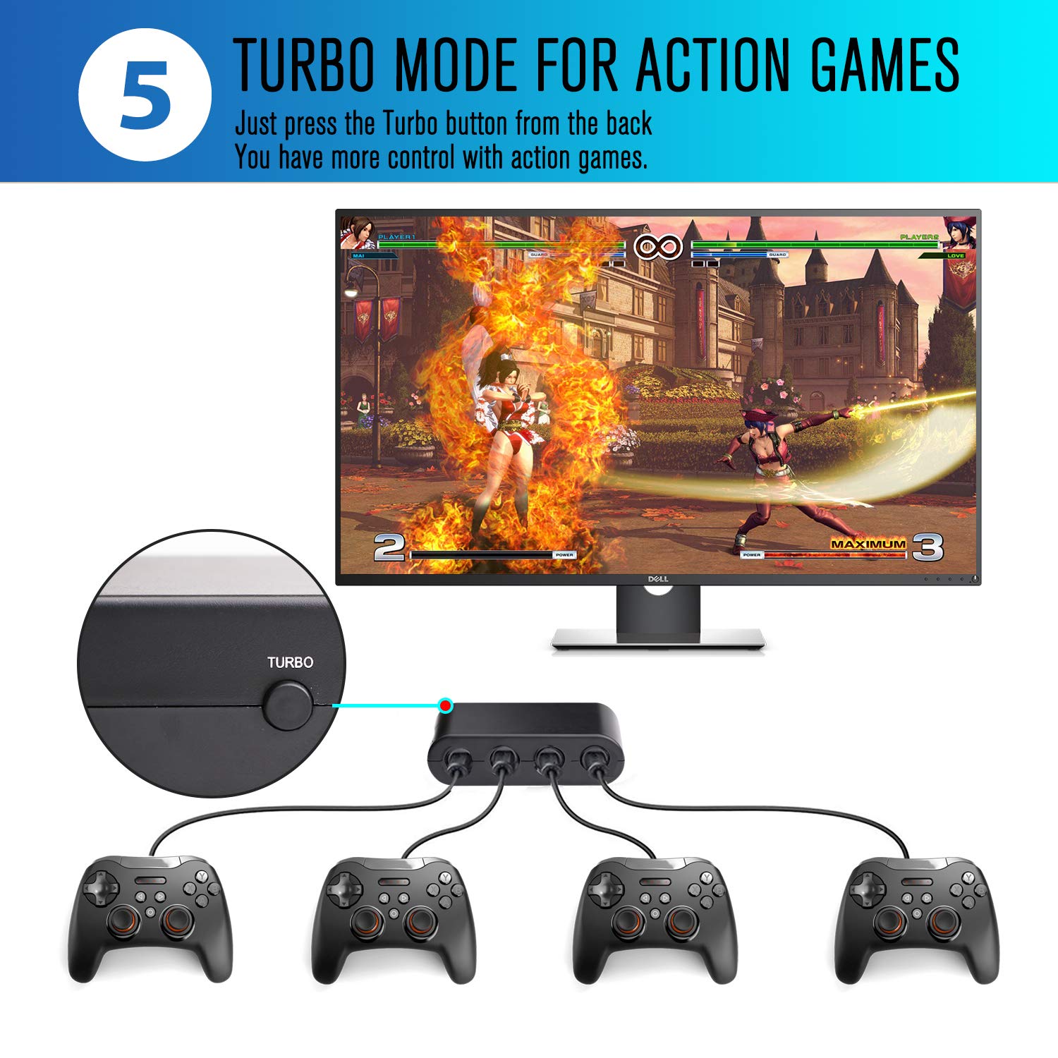 Gamecube Controller Adapter, Super Smash Bros Gamecube Adapter for Wii