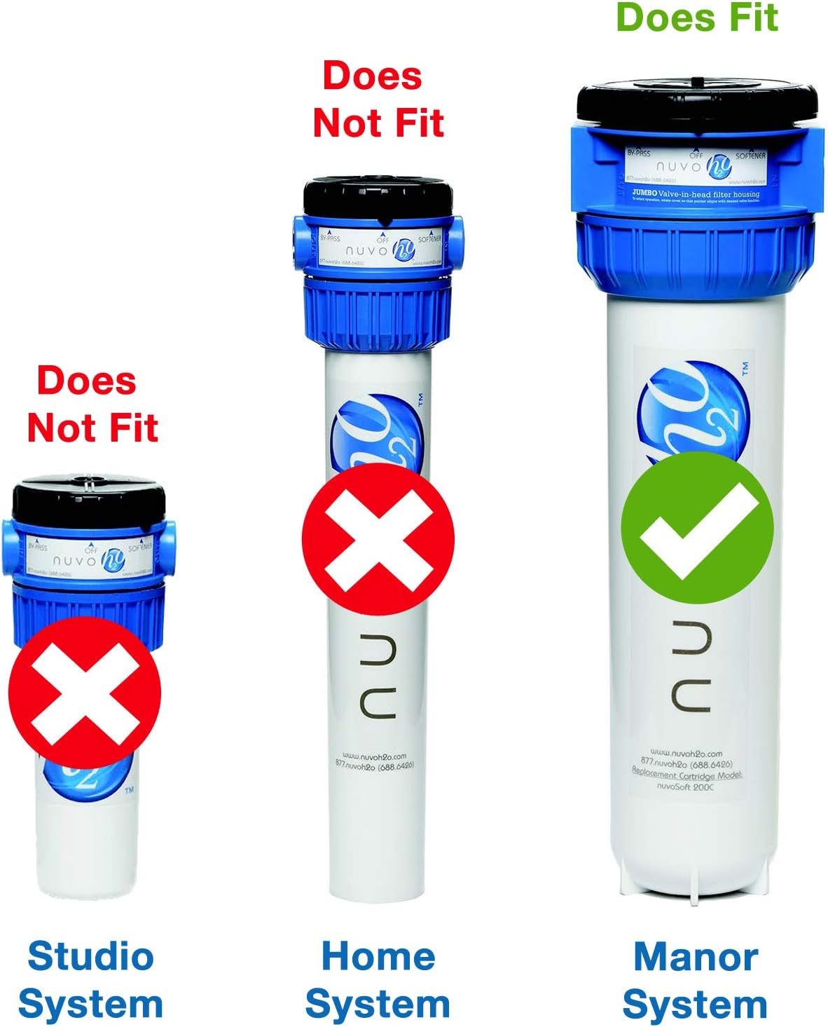 Nuvo H2O Dpmb-a Manor Water Softener System, 8 X 26" - New Model - No More Hard Water by Using Revolutionary Technology! - - 