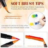 Amteker Watercolor Brush Pens Set 24+2 Flexible Nylon Tips Non-Toxic view 4