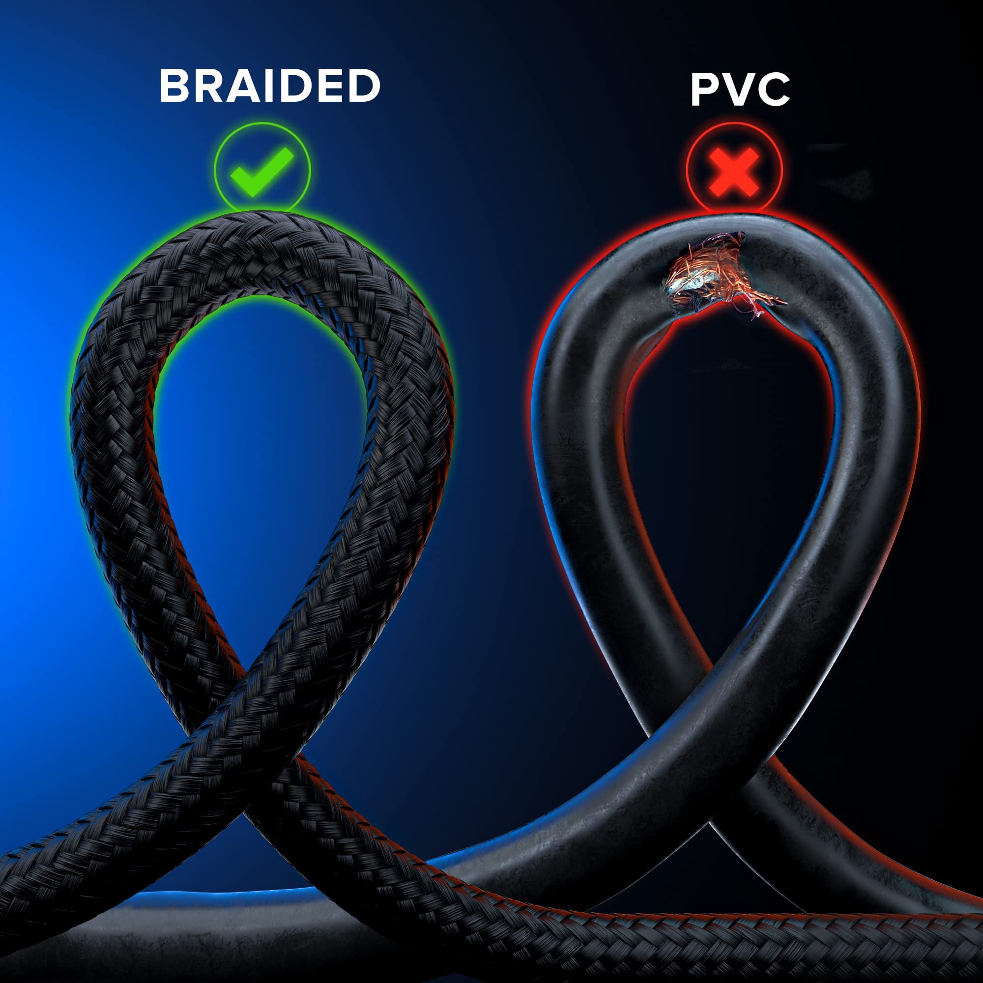 HDMI Cable 4K Ultra HD 15 Foot (5 Pack) Nylon Braided HDMI 2.0 Cable, High Speed 18Gbps 4K60Hz HDR, 3D, 2160p, 1080p, HDCP 2.2, ARC, HDMI Cables for Monitors, HDTV