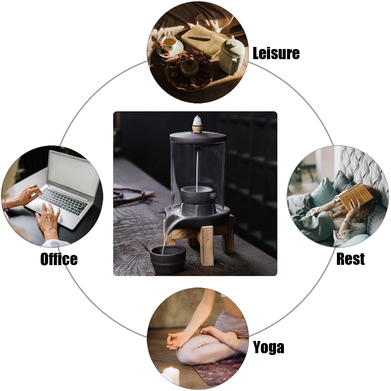 Ceramic Incense Burner Set, Windscreen Backflow Waterfall Incense Holder with Wooden Rack, Retro Home Office Deco Gift Ornament Aromatherapy Yoga Zen, 20 Free Cones