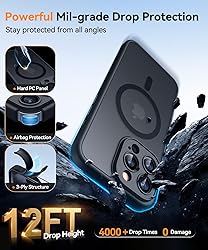 CANSHN Magnetic Compatible with iPhone 15 Pro