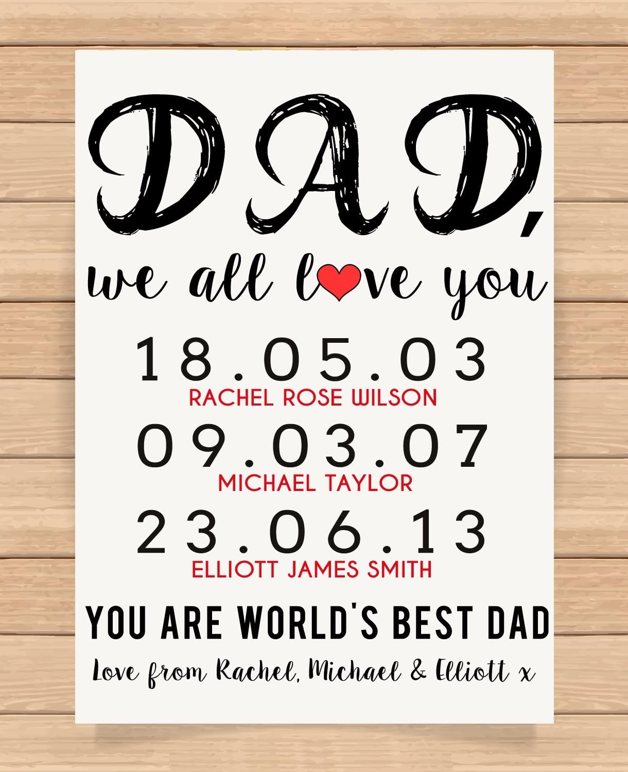 personalised daddy birthday gifts