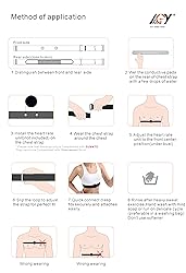 Rich Green Valley Heart Rate Monitor Replacement