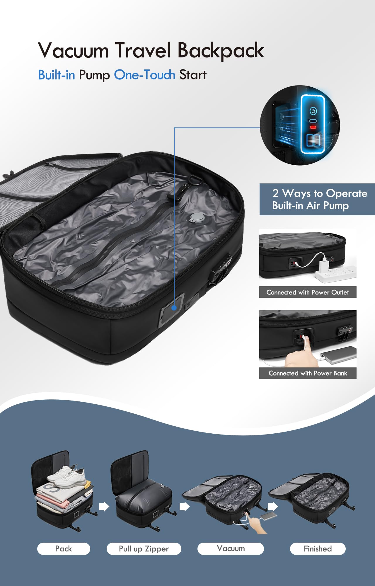 IKYWT Vacuum Seal Backpack Travel with Built-in Pump 80L Expandable Travel Backpack with Vacuum System, TSA Lock Water Resistant Carry-On Backpack