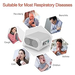 Portable Compressor Nebulizer - Personal Nebulizer