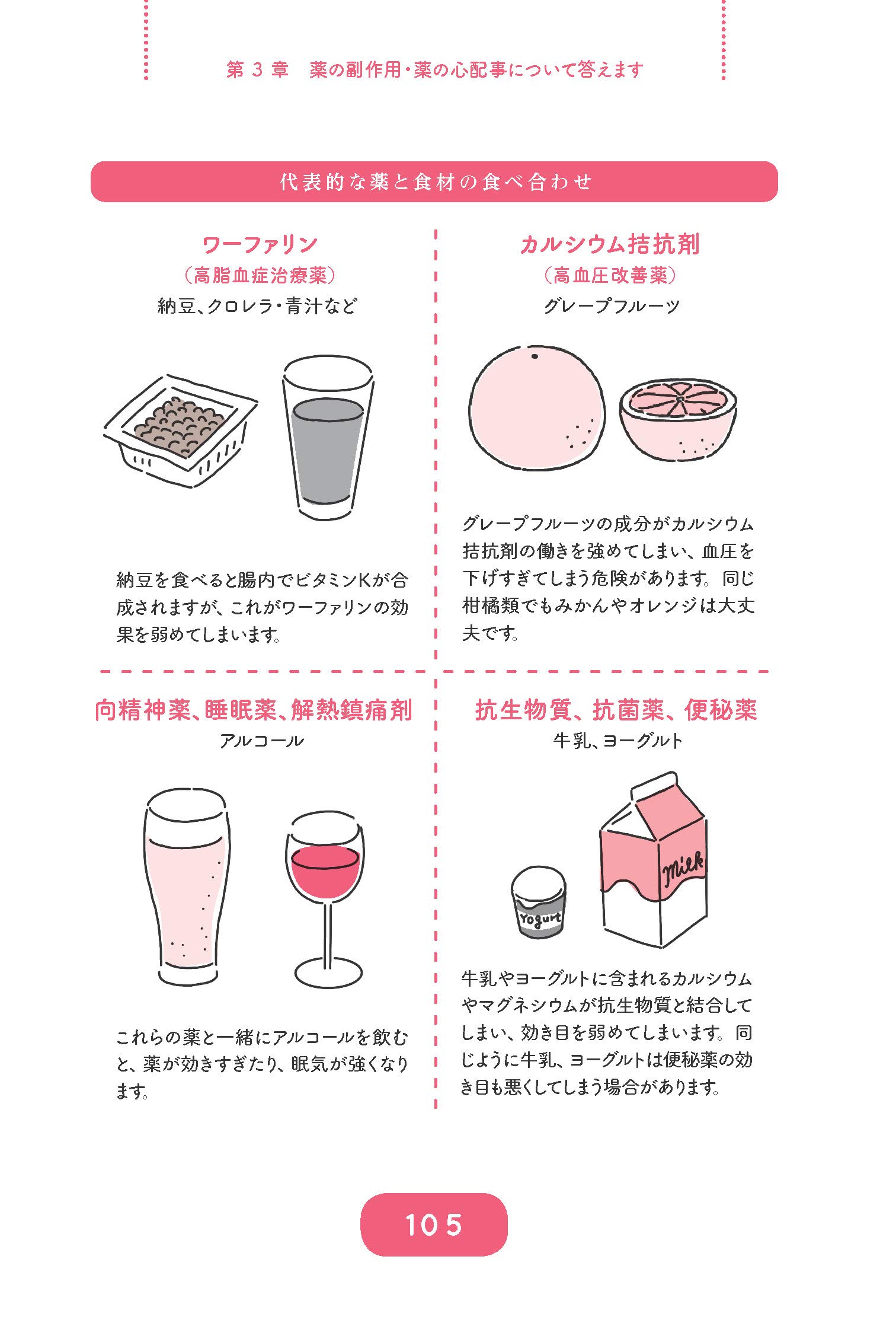 沖縄の薬剤師が教える薬の正しい飲み方 使い方がよくわかる本 Amazon Com Books 沖縄の薬剤師が教える薬の正しい飲み方 使い方がよくわかる本 Amazon Com Books