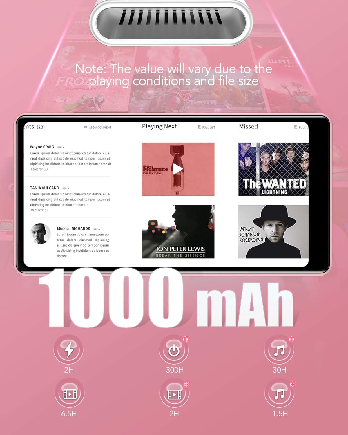 WiFi MP4 Player with Bluetooth, AGPTEK 4 inch Touch Screen 8GB Video Music Player Support APPs, Spotify, FM Radio, up to 32GB, Pink: Home Audio & Theater
