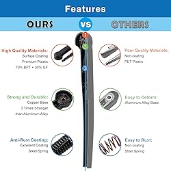 WTI Rear Wiper Arm Blade Set Compatible With Jeep