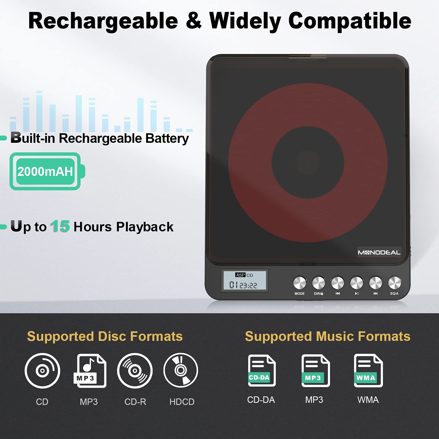 MONODEAL Portable CD Player With Built-in Speakers, Rechargeable for Car and Personal Use, Small Anti-Skip With Dual Headphone Jacks (Black)