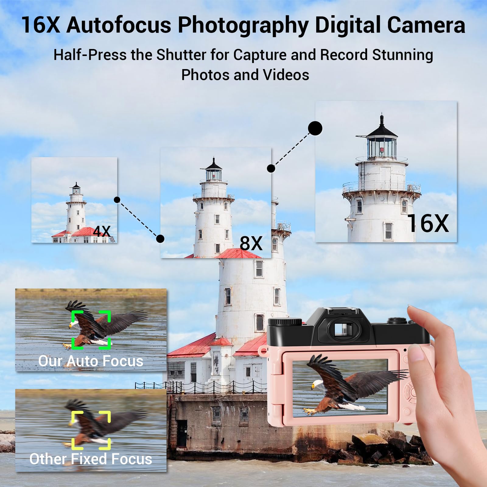 Digital Camera, FHD 4K 75MP WiFi Vlogging Video Camera for YouTube with 3'' 180°Flip Screen, 64GB SD Card, 16x Digital Zoom, 2 Batteries, Point and Shoot Digital Camera for Beginner (Pink)