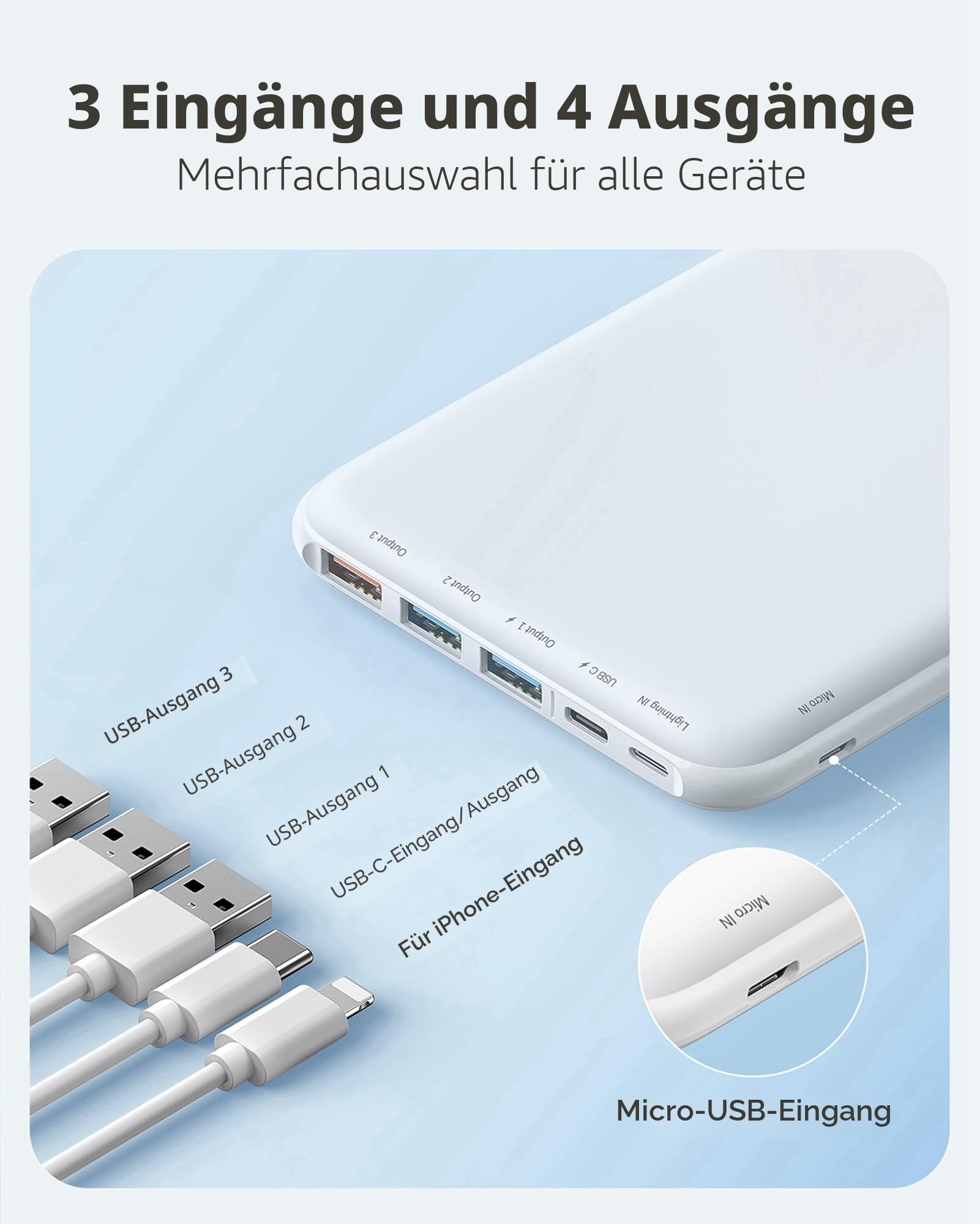 Charmast Power Bank, Slim Powerbank 26800mAh mit 4 Ausgängen & 3 Eingänge 4