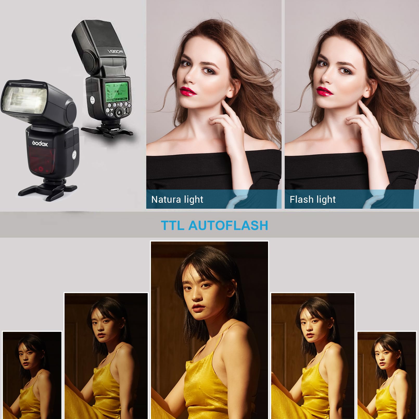 Godox V860II-C V860IIC Camera Flash Speedlite for Canon, 2.4G TTL Flash Speedlight GN60 1/8000s HSS, Rechargable Li-ion Battery, 650 Full Power Flashes, External Flash Compatible for Canon EOS Cameras