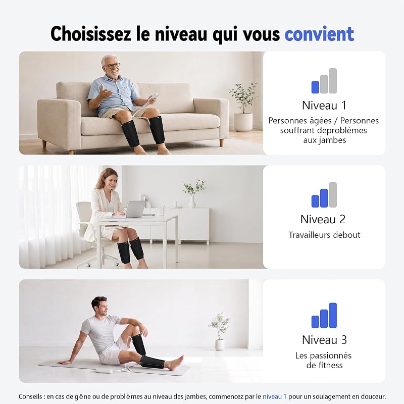 4-en-1 Bottes Pressothérapie Jambes, Récupération Musculaire