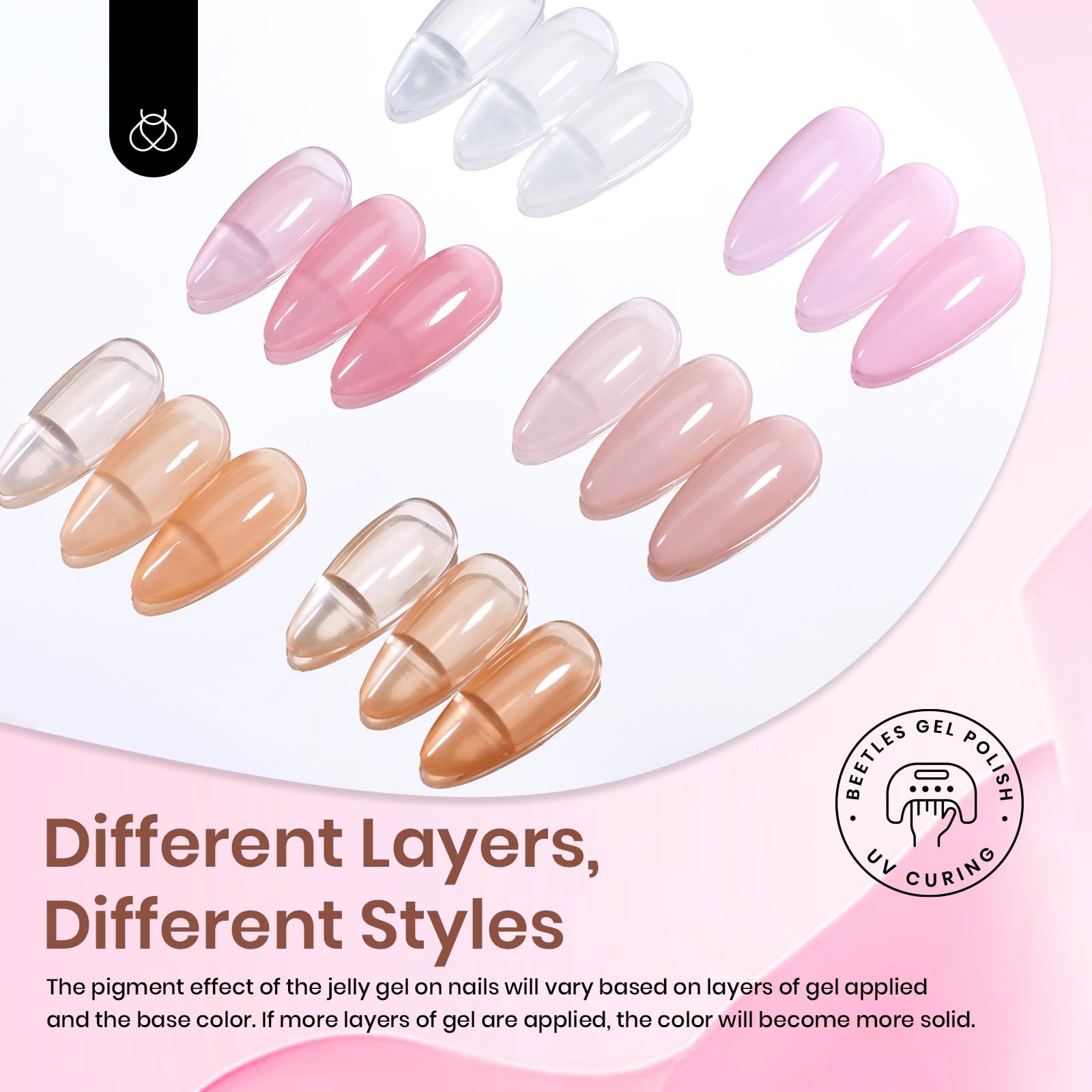 Beetles Jelly Gel Nail Polish Set, 6 Colors Milky White Nude Pink Sheer Brown Gel Polish Kit Nail Concealer Translucent Effect Soak Off Uv French Nail Art Gift for Women Ultimate Monochrome Collection - Image 4