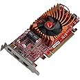 VisionTek Radeon 7750 SFF 1GB DDR3 3M (2x HDMI, miniDP) Graphics Card - 900574