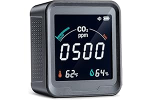 CO2 Detector, Aiment 3-in-1 Carbon Dioxide Detector Air Quality Monitor Temperature Humidity Air Analyzer for CO2 Digital CO2 Meter for Indoor Home Office