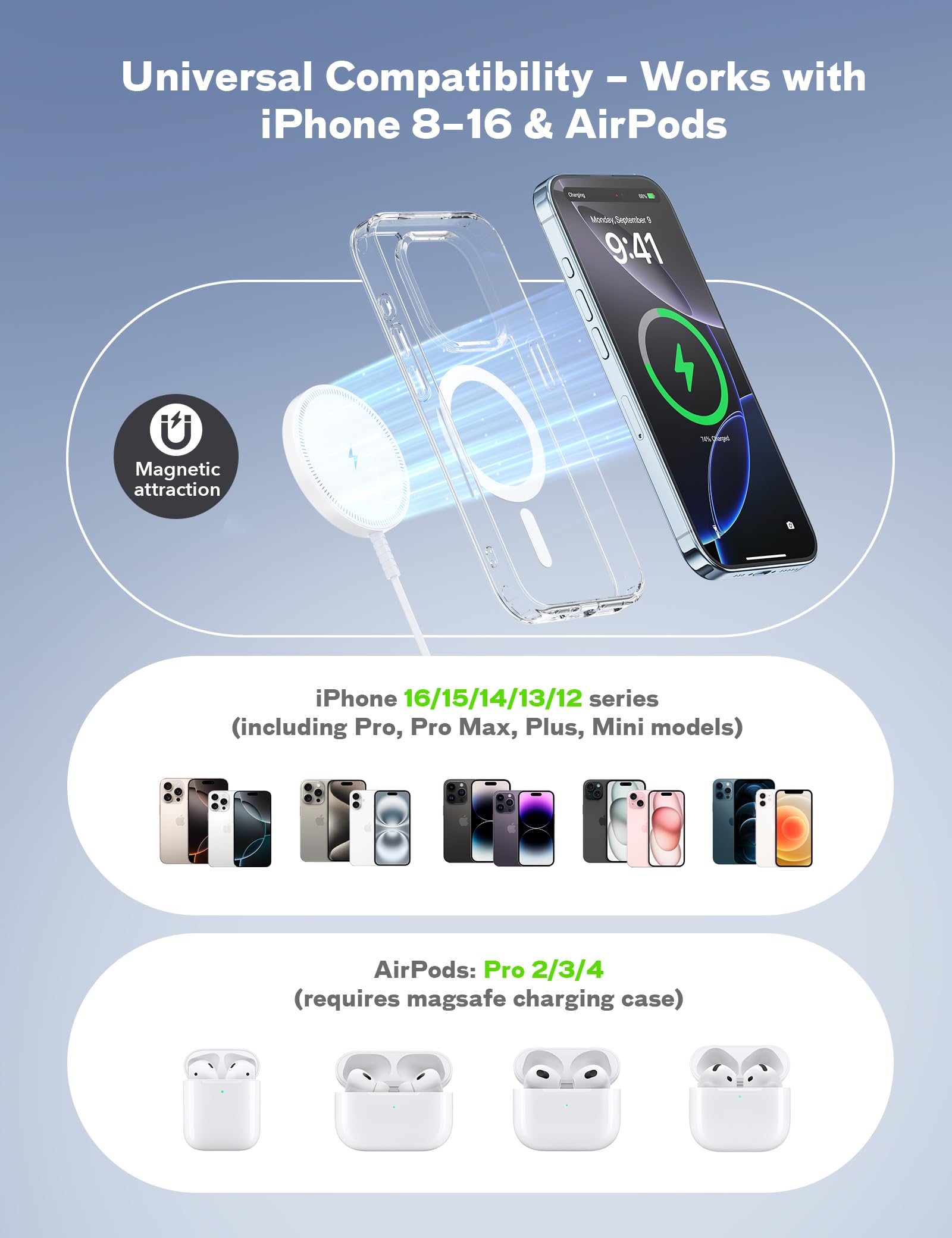 MagSafe Charger Magnetic Wireless iPhone Charge Compatible with iPhone 17 Pro Max Air 16 15 14 Pro Max Plus 13 12 Pro Max & AirPods 4 3 2 Pro - Charging Pad Dock for Travel Home Office