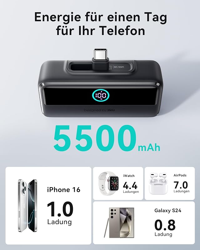 Mini Powerbank mit Schnellladung, 5500mAh Power Bank 22.5W, Integrierter Faltbarer USB-C Konnektor, LED External Battery Pack Powerbank, Kompatibel mit iPhone 16, Samsung S22/23 und mehr