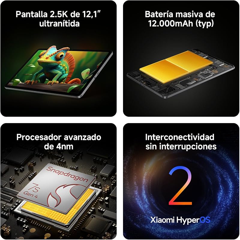 REDMI Pad 2 Pro - Tablet de 12,1" 2,5K (Snapdragon 7s Gen 4, 6GB de RAM, 128GB de ROM, WiFi 6 + Bluetooth 5,3, bateria de 12000 mAh, carregador não incluído), prateado (versão ES)