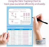 MomMed Ovulation Test Strips LH60 with 60 Collection Cups High Sensitivity view 7