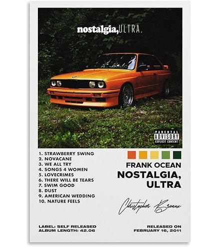 Amazon.com: ZANLIART Frank Ocean - Nostalgia Ultra Album Cover