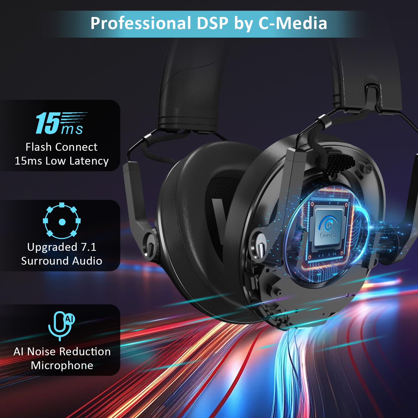 SENZER SG600 Wireless Gaming Headset with Microphone - 7.1 Surround Sound, Noise Canceling Mic, 2.4GHz Wireless & Bluetooth 5.3 - Foldable Gaming Headphones for PC PS5 PS4 (Not Xbox Compatible)