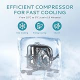 EUHOMY 40L Car Fridge Freezer 12V DC AC Portable Dual Zone Compressor view 3