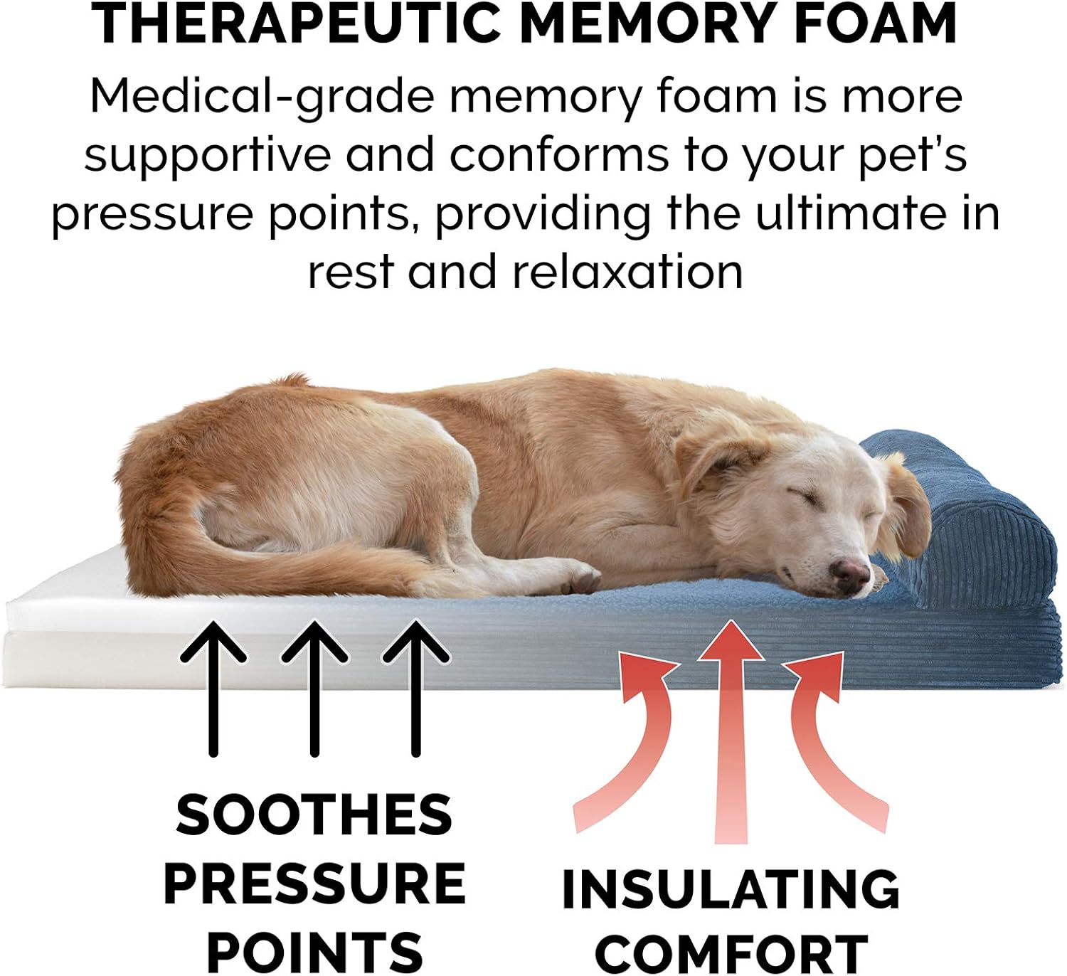 Furhaven Pet Dog Bed - Deluxe Memory Foam Faux Fleece and Corduroy Chaise Lounge Living Room Couch Pet Bed with Removable Cover for Dogs and Cats, Navy, Jumbo : Pet Supplies