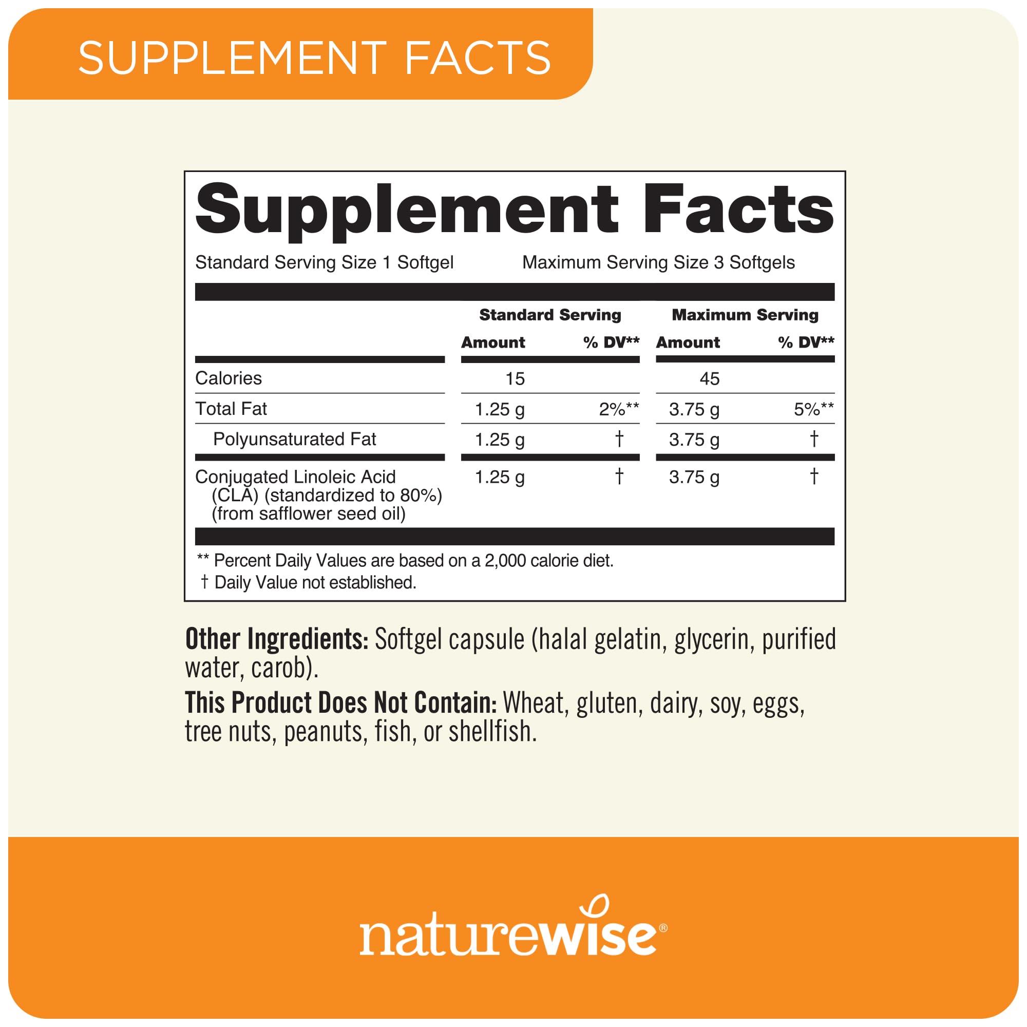 NatureWise CLA 1250 - Conjugated Linoleic Acid Supplement for Women and Men, Not Stimulating, Supports Healthy Weight, Fitness Goals - Non-GMO, Gluten Free - 90 Softgels[1-Month Supply]