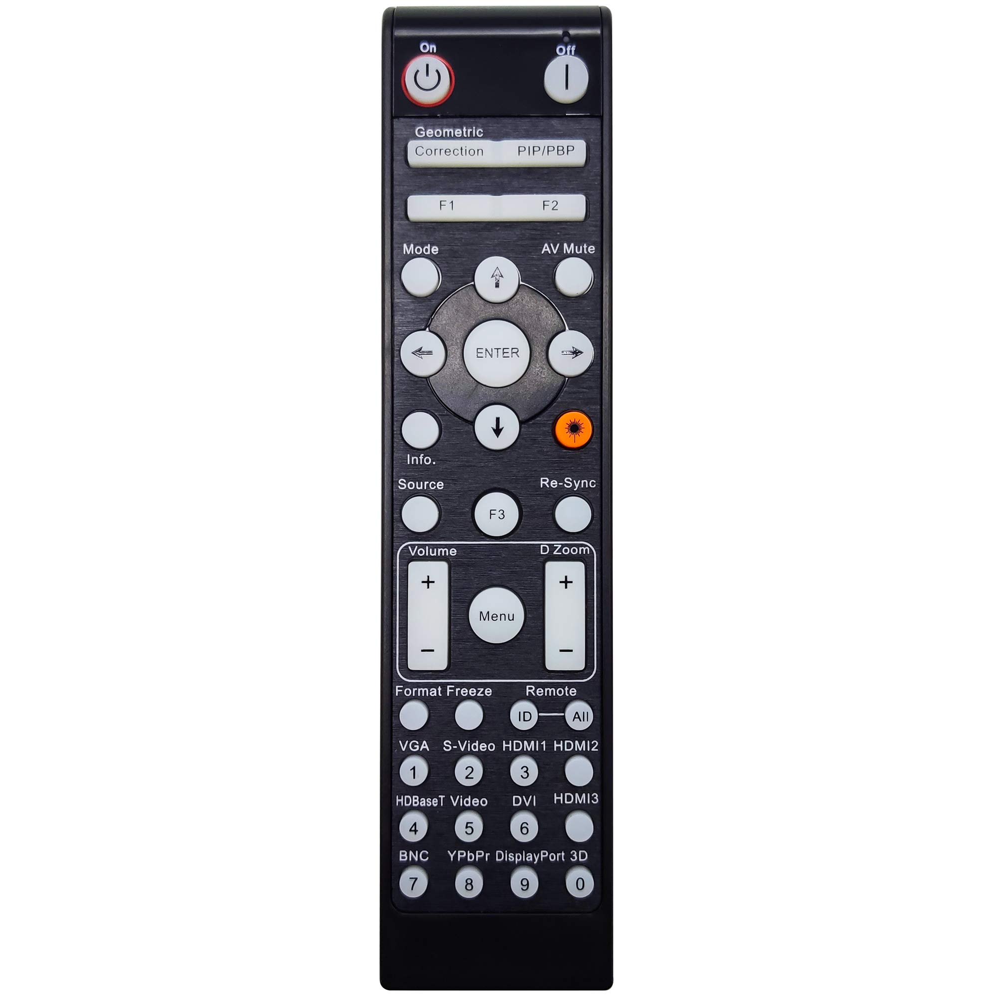 Leankle Remote Controller BR-3075W for Optoma Projectors 4K500, GT1090HDR, HZ39HDR, ZH406, ZH406ST, ZH420UST-B, ZH420UST-W, ZH500T-W, ZH506T-W, ZH506-W, ZH510T-B, ZH606-B, ZH606-W, ZK507, ZU406