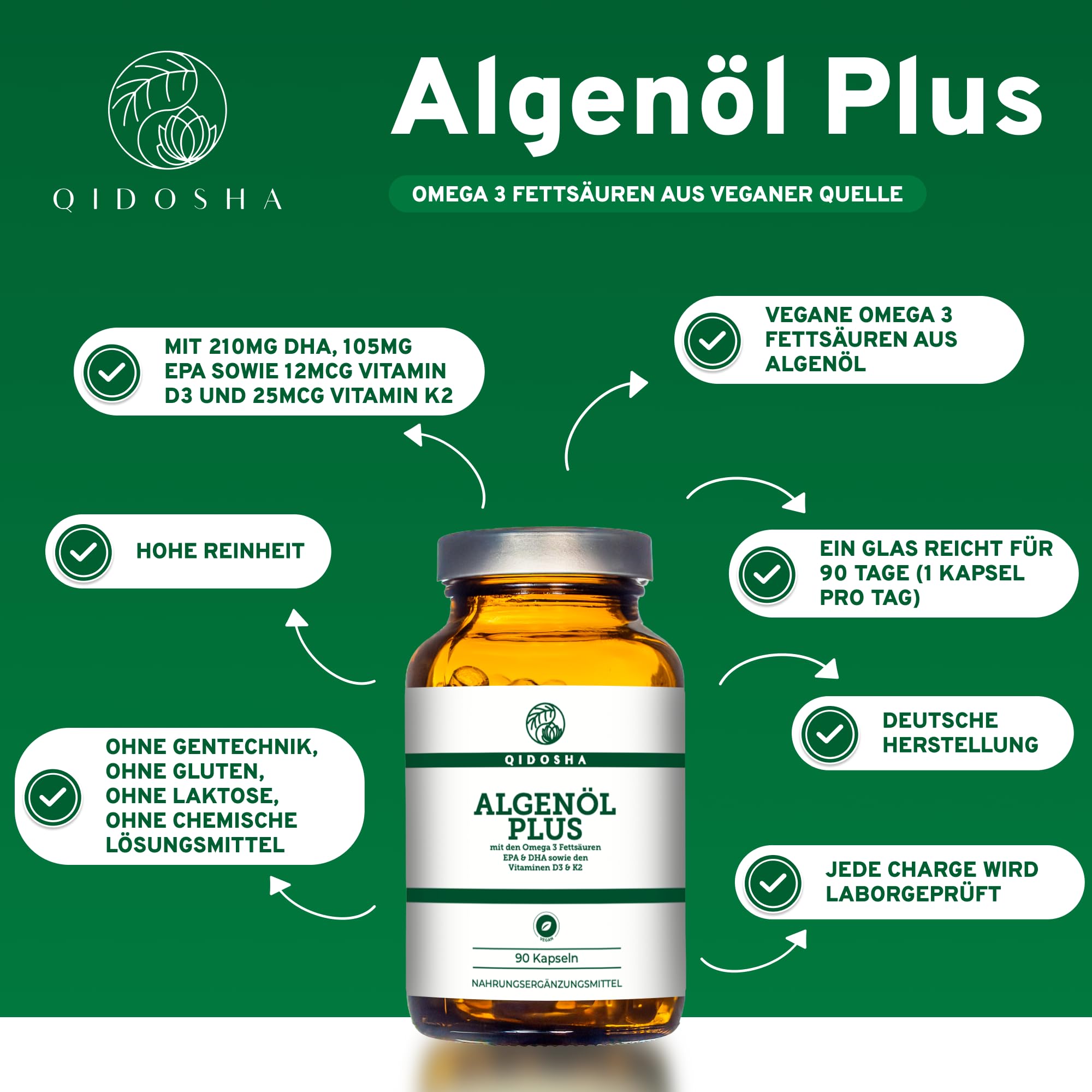 QIDOSHA® Omega 3 Algenöl Kapseln plus Vitamin D3 und K2 mit dem Markenrohstoff "Life's Omega" von DSM aus den Niederlanden, 90 vegane Kapseln im Apothekerglas 5