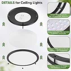 2-Pack 36W LED Ceiling Lights Black, 13inch Flush