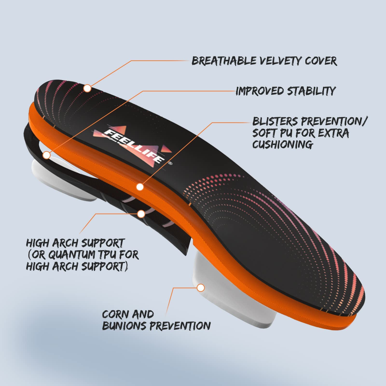 FEELLIFE FEELLIFE Plantar Fasciitis Relief Shoe Insoles [1-Pair], Arch Support Insoles, Running Athletic Gel Shoe Inserts, Orthotic Inserts for Arch Pain [Trim to Fit: Men 8-12/Women 9-13]