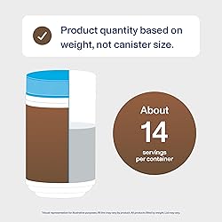 Vital Proteins Collagen Peptides Powder - Chocolate