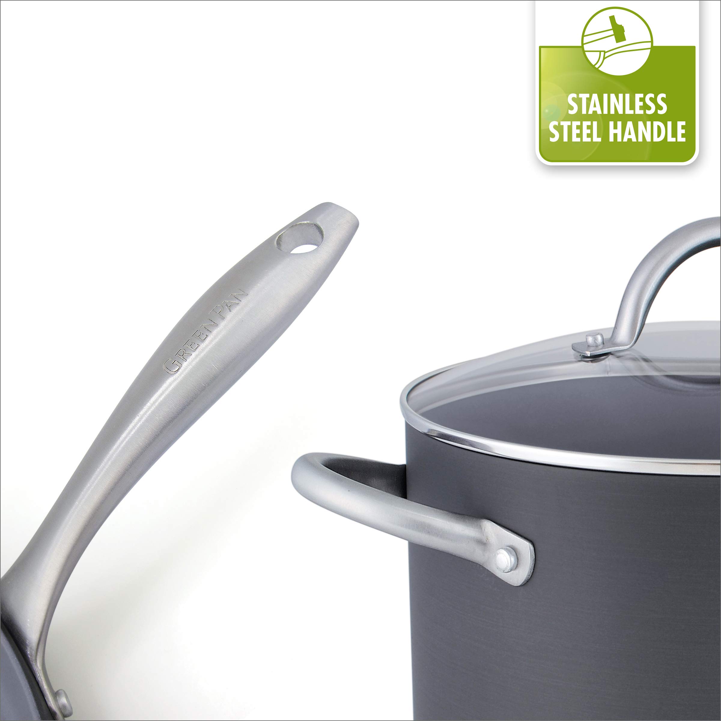 GreenPan Lima Hard Arlo Might Non Stick Ceramic Pan with Helper and delivered.